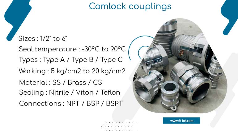Camlock couplings