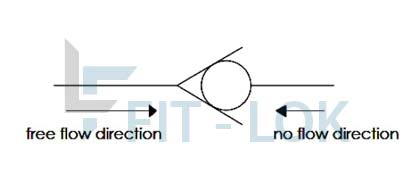 Hydraulic check valve symbols