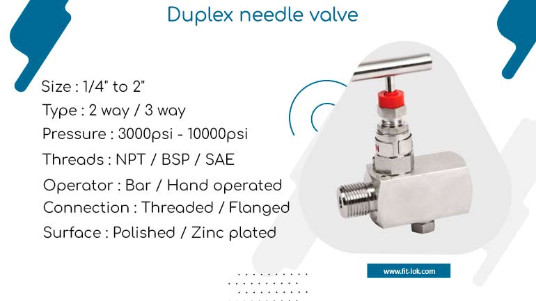 Duplex needle valve
