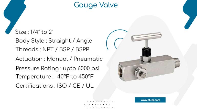 Gauge valve