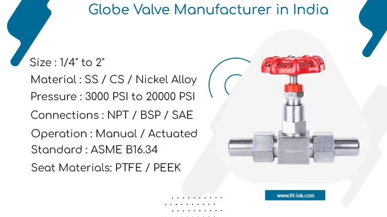 Globe valve manufacturer in India