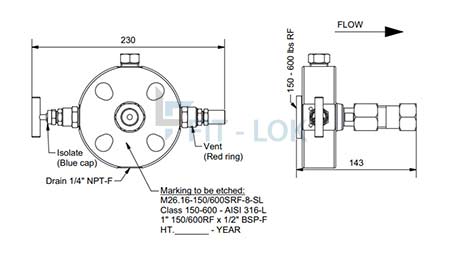 Dimensions of monoflange single block and bleed valve