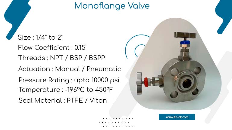 Monoflange Valve