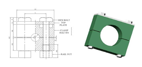 Dimensions of Mounting Rail Pipe Clamps