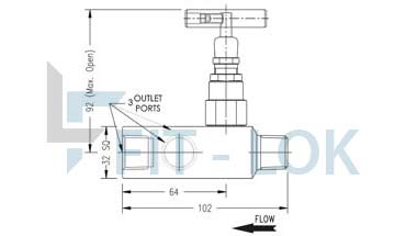 Multi port Gauge Valve sizes