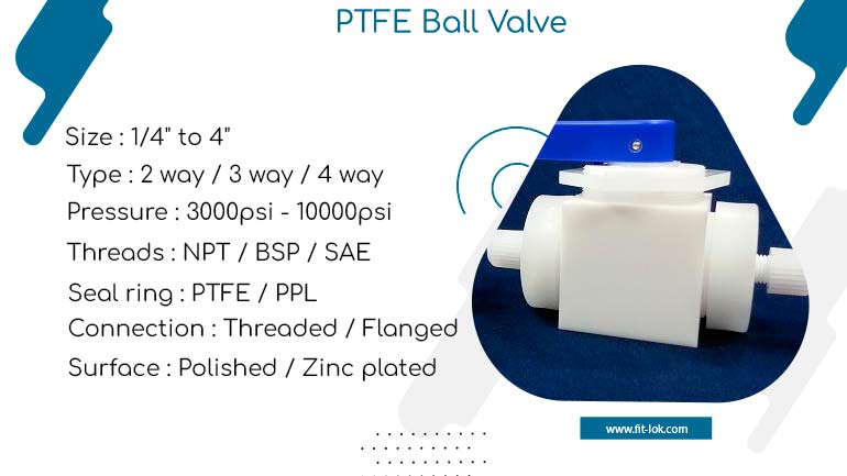 PTFE ball valves