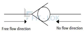 Symbol of SS instrumentation check valve