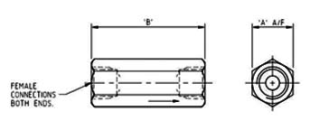 Dimensions of Titanium Grade 5 Check Valve