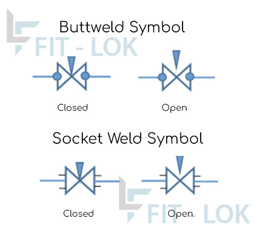 Titanium needle valve symbol