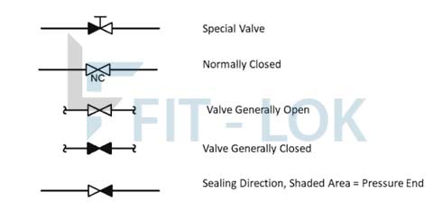 Air toggle valve symbol