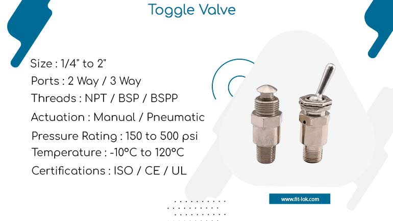 Toggle valve